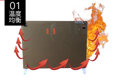 淺談節能電暖器節能原理