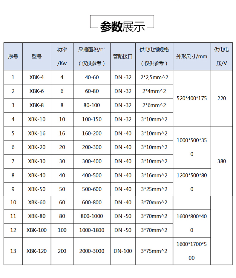 100KW半導體電鍋爐
