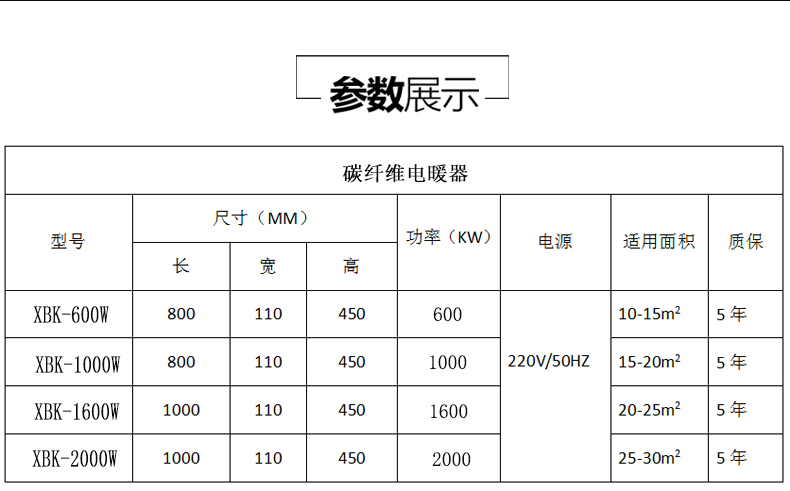 XBK-1500kw碳纖維電暖器