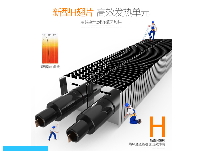 XBK-1600W碳纖維電暖器